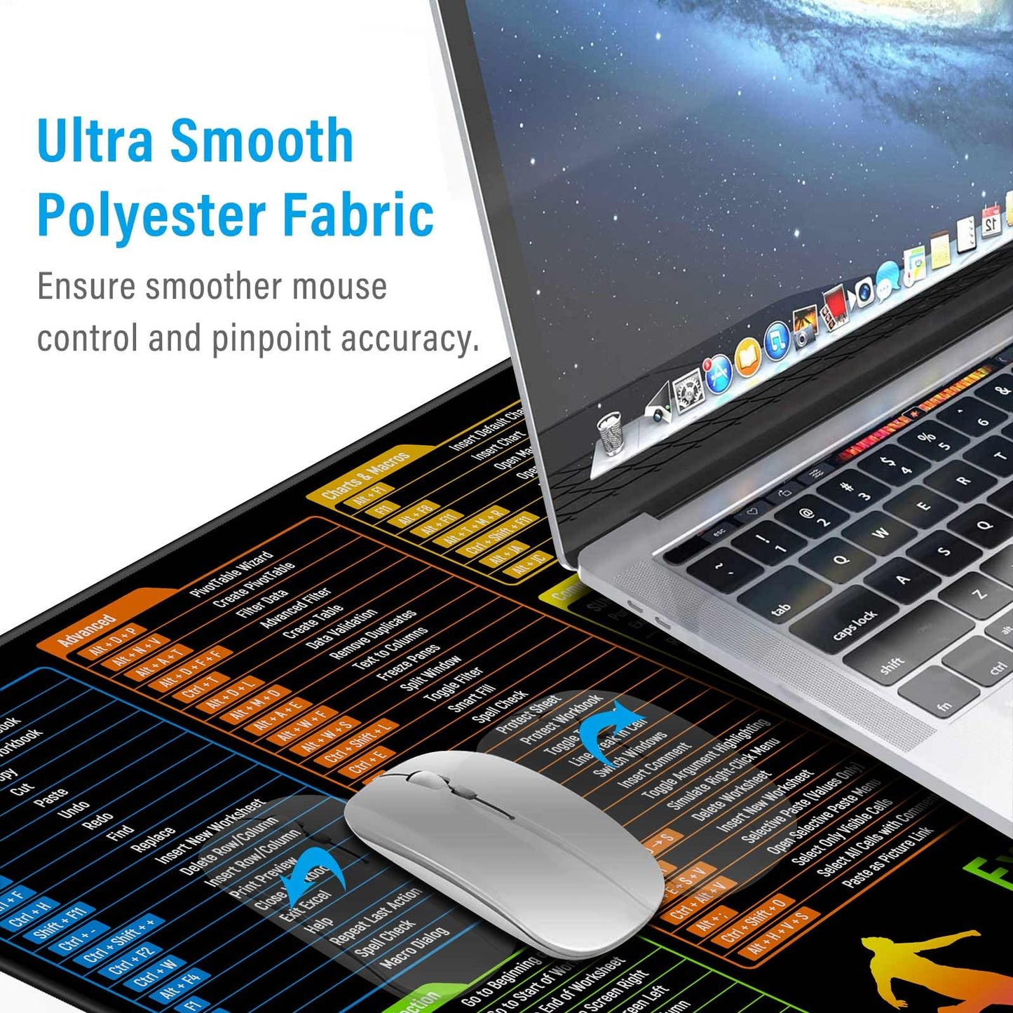 Anpollo Excel Shortcuts Cheat Sheet Desk Pad Mat– 35.4x15.7 Inches Large Mouse Pad with Non-Slip