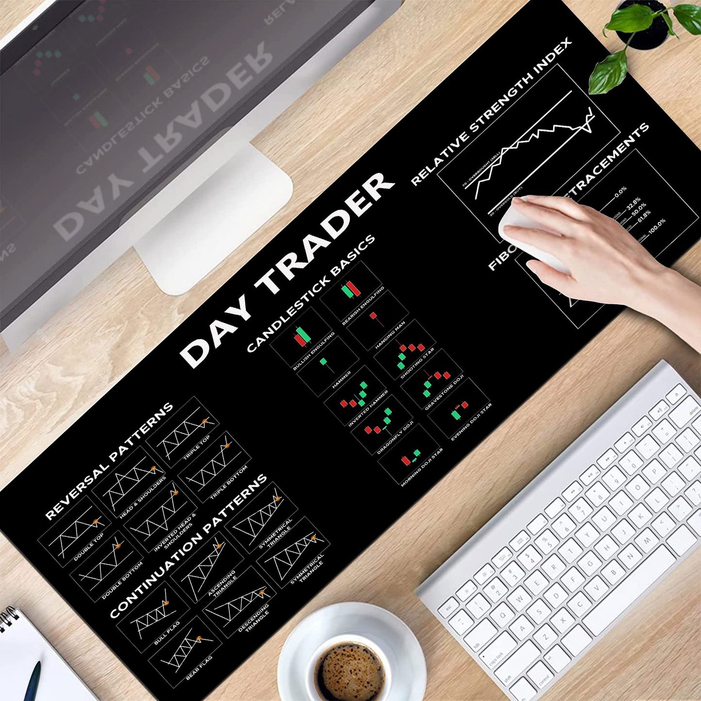 Chart and Candlestick Pattern Mouse Mat Computer Pad for Lap Stock Market Day Trader Gift Desk Mat