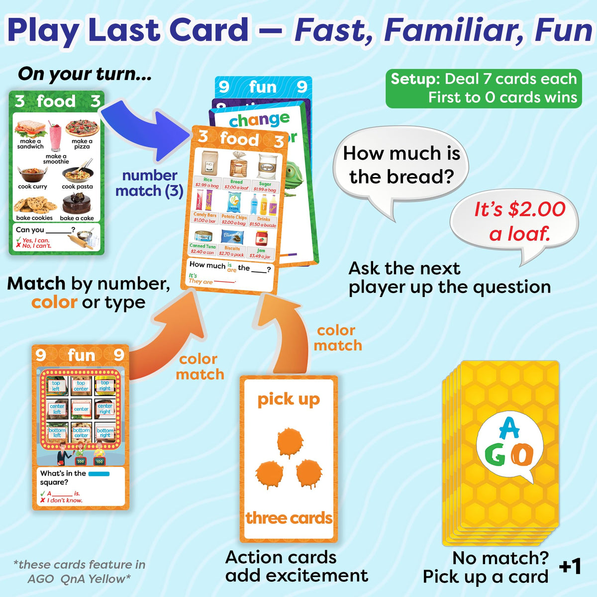 AGO QnA ESL Card Game for Learning English. 3 Level Box Set. Practice English Conversation Through
