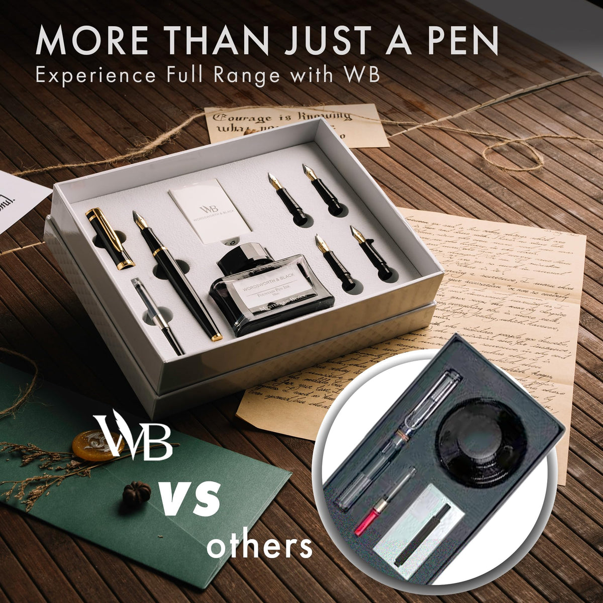 Wordsworth & Black Luxury Fountain Pen Set for Writing, 6 Nibs, Black Gold