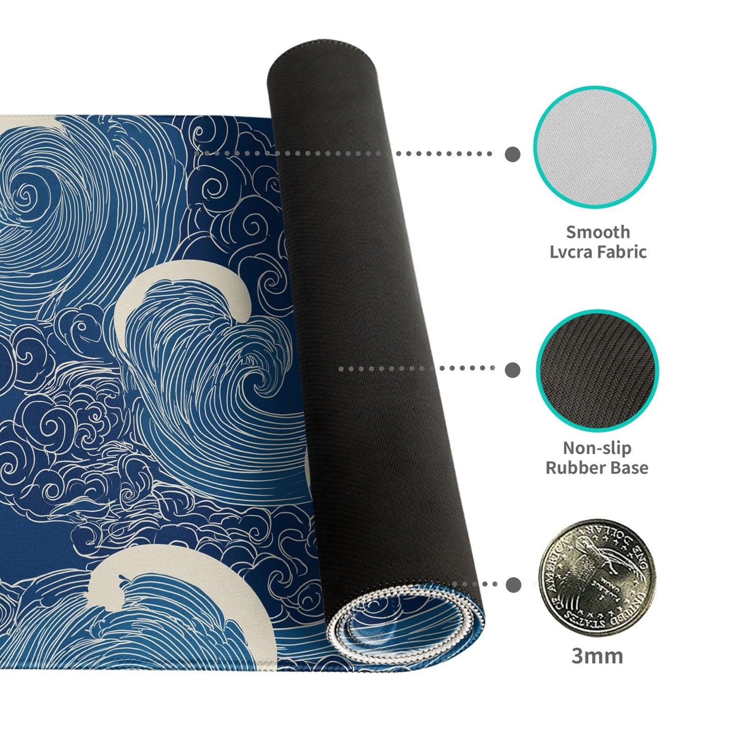 Desk Mat Mouse Pad Gaming Desk Pad XL Large Mouse Mat Office Decor Accessories (Blue B)