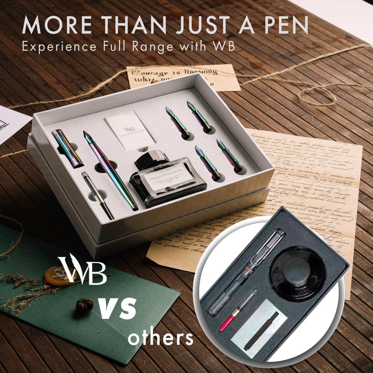 Wordsworth & Black LuxuryFountain Pen Set for Writing, 6 Nibs, Rainbow