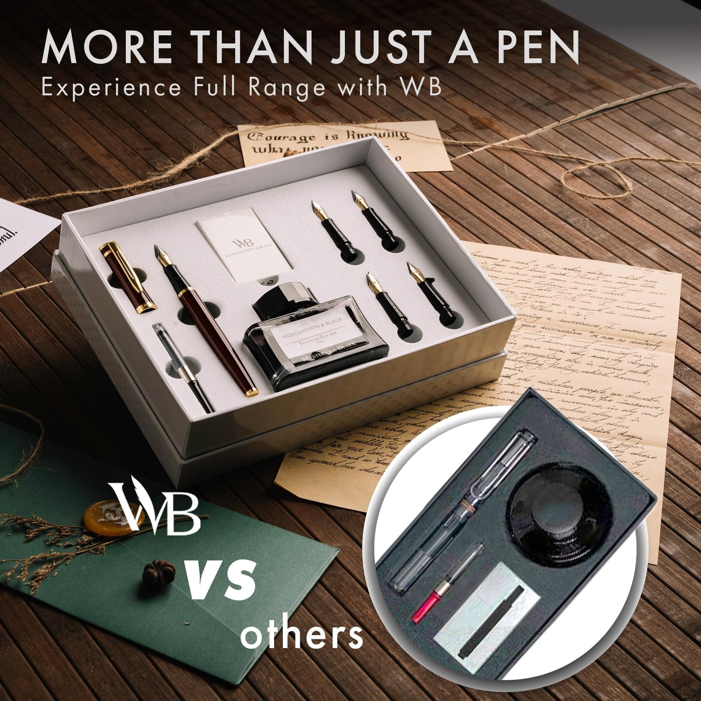 Wordsworth & Black Luxury Fountain Pen Set for Writing, 6 Nibs, Brown
