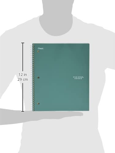 Five Star Spiral Notebook + Study App, 1 Subject, Graph Ruled Paper, 8-1/2" x 11", 100 Sheets