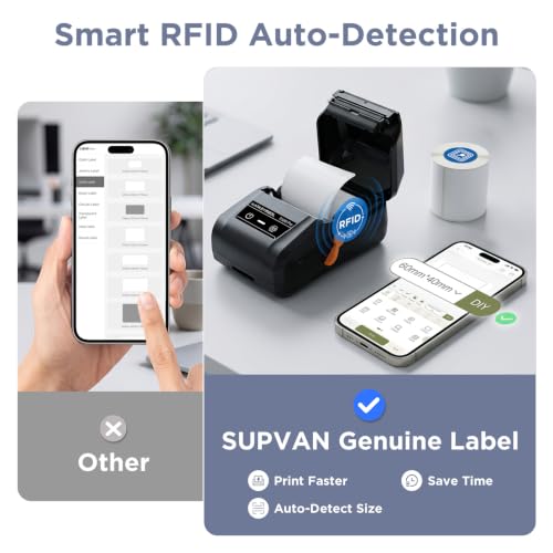SUPVAN T50M Series Label Maker Tape, Pack of 12 Rolls 1.57'' × 1.18'' (40mm × 30mm) 250 Labels/Roll