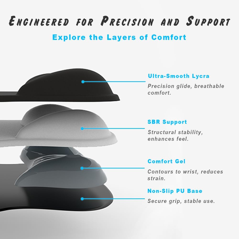 ErgoComfort Gel Wrist Rest Mouse Pad-Ergonomic Office Mousepad with Wrist Support-Non-Slip, Design