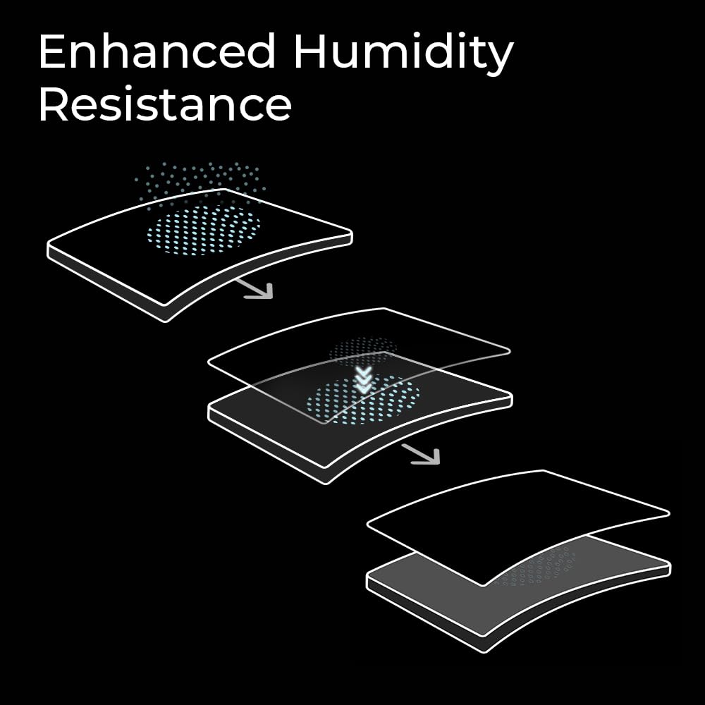 BenQ G-SR-SE Bi Large Esports Gaming Mouse Pad, Humidity Resistance Color Cloth, Smooth Glide