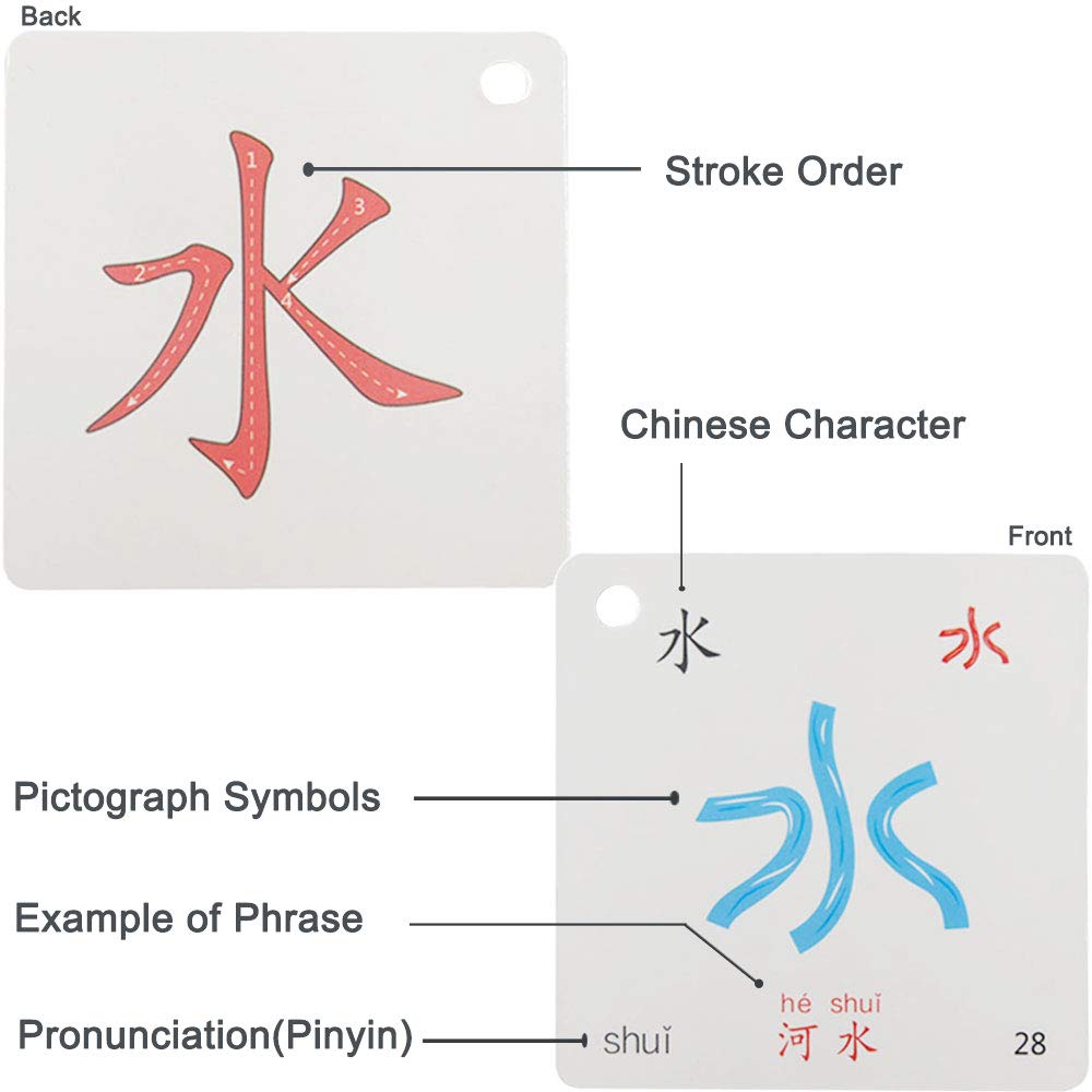 LELEYU Hieroglyphic Pictograph Symbols Chinese Alphabet Learning Color Flash Memory Cards Mandarin
