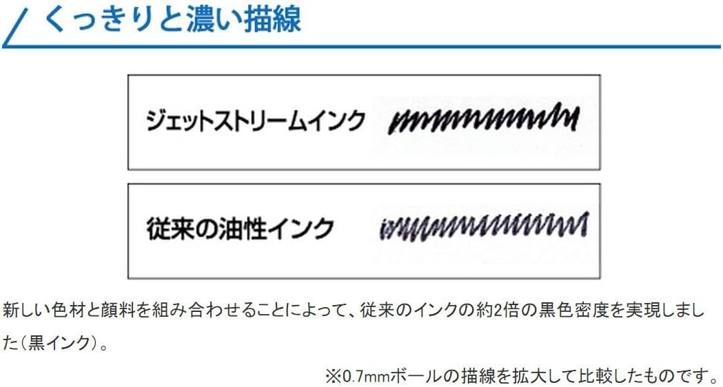 Mitsubishi Pencil SXN15010.33 Permanent Ballpoint Pen Jet Stream 10 Pens 1.0 Blue Easy Writing