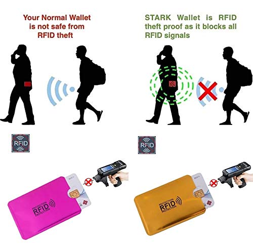 JUMISEE (60 Pack) Holographic RFID Blocking Sleeves, Card Holder Blocking Bank Anti thief Wallet