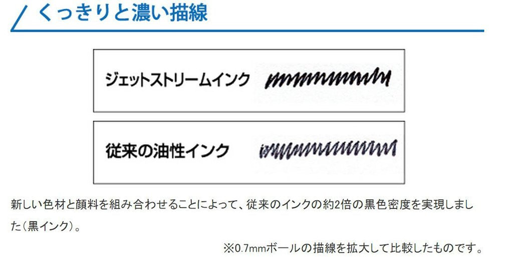 Mitsubishi Pencil SXN15010.24 Jetstream Oil-Based Ballpoint Pen, 1.0, Black, 10 Pieces