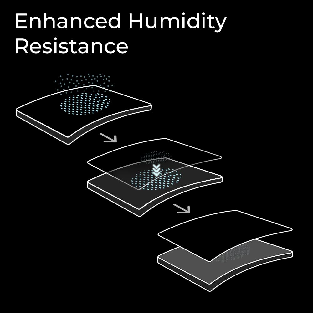 BenQ Zowie G-SR III Large Esports Gaming Mouse Pad, Humidity Resistance Cloth, Consistent and