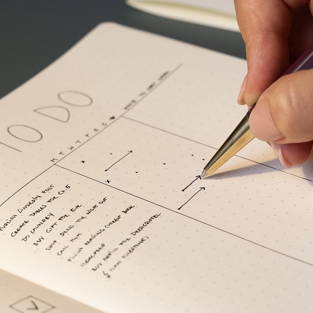 LEUCHTTURM1917 Official Bullet Journal Writing Pen Special Edition Drehgriffel Built for BuJo - Gel