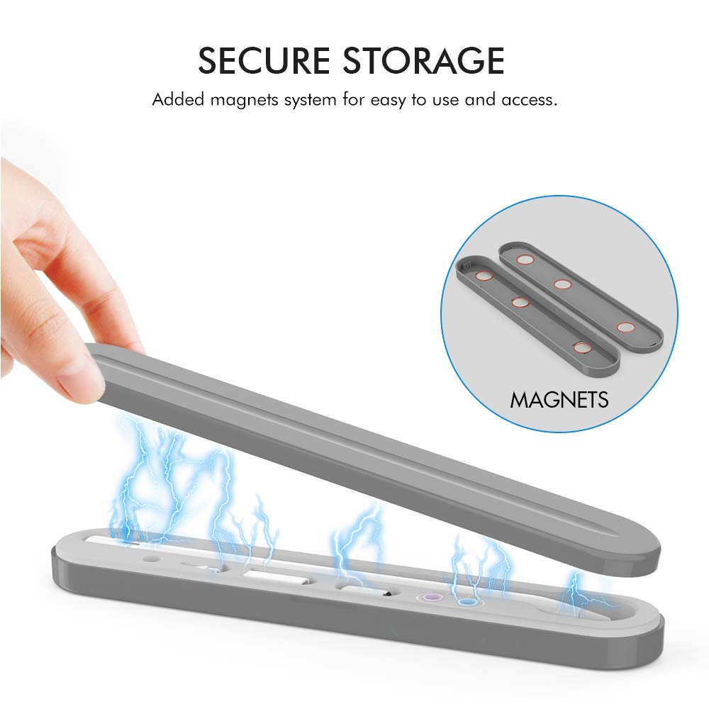 AHASTYLE Compact Carrying Case Holder for Apple Pencil Pro/(USB-C)/1st/2nd