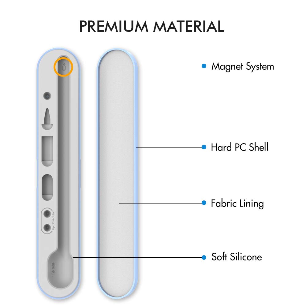 AHASTYLE Compact Carrying Case Holder for Apple Pencil Pro/(USB-C)/1st/2nd