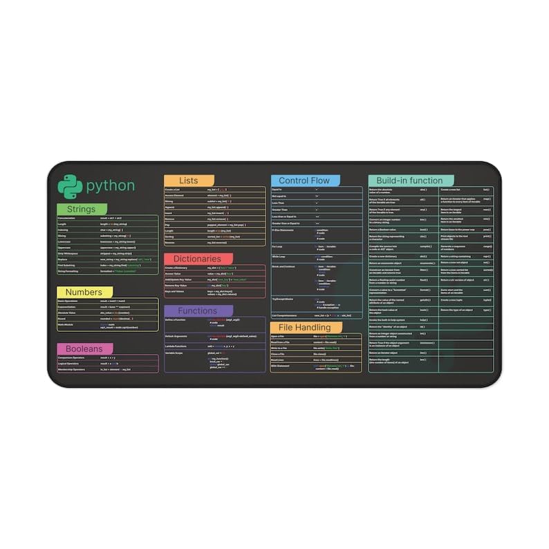 Python Cheat Sheet Desk Mat for Software Engineers, Hackers and Programmers, Quick Key, Large