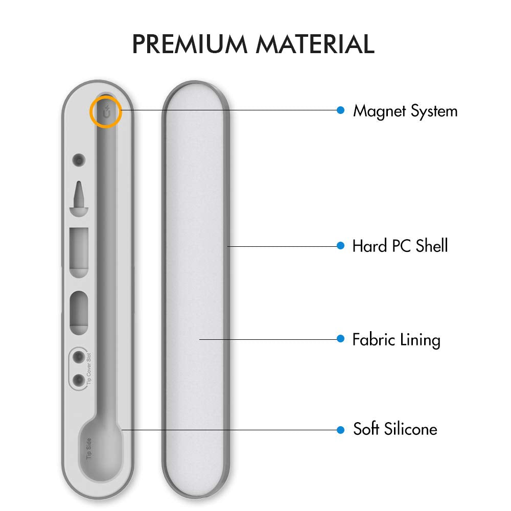 AHASTYLE Compact Carrying Case Holder for Apple Pencil Pro/(USB-C)/1st/2nd