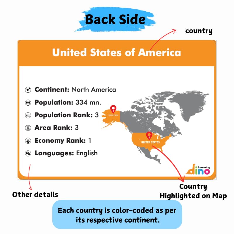 Flags of The World Flashcards | Covers 50 Countries with Country Flag, Map, Economy, Language