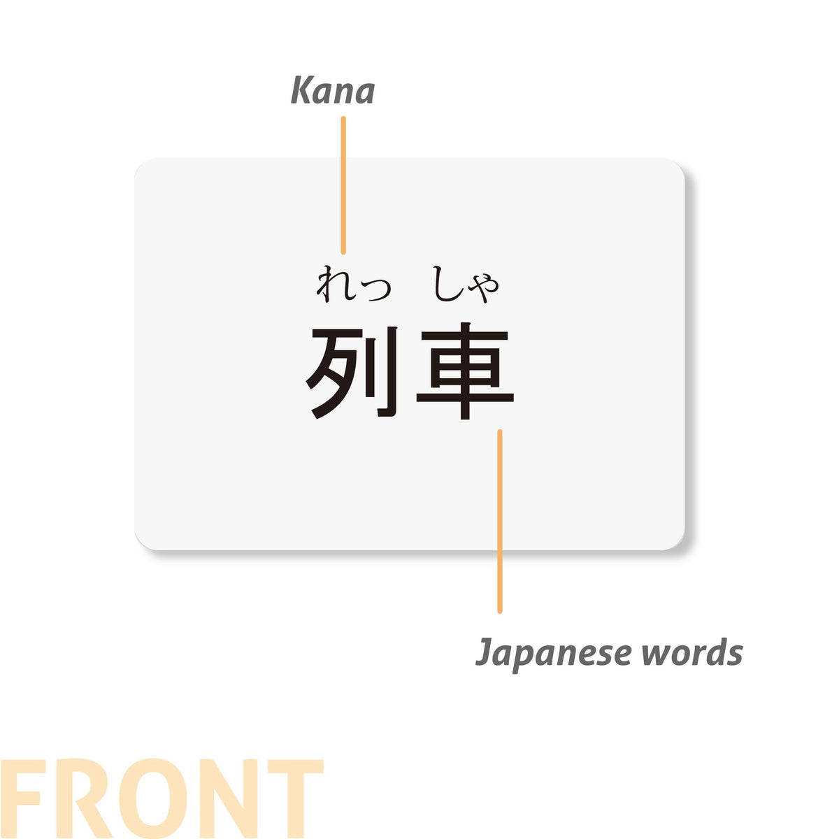 Japanese Vocabulary Flash Cards for Beginners (with Illustrations and Example Sentences), Standard