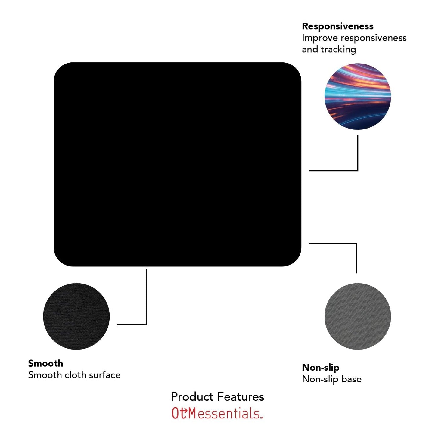 Mouse Pad, Fabric, University of South Carolina Standard/Classic Black