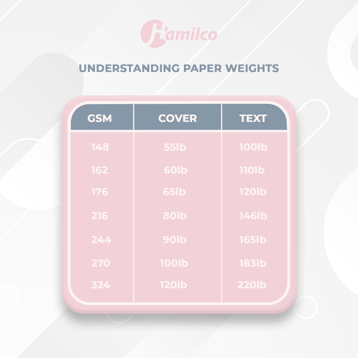 Hamilco White 80lb Cover Heavy 6x9 Index Cards & Recipe Cards (100PK)