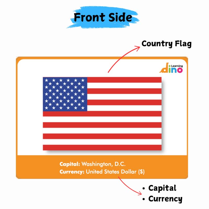 Flags of The World Flashcards | Covers 50 Countries with Country Flag, Map, Economy, Language
