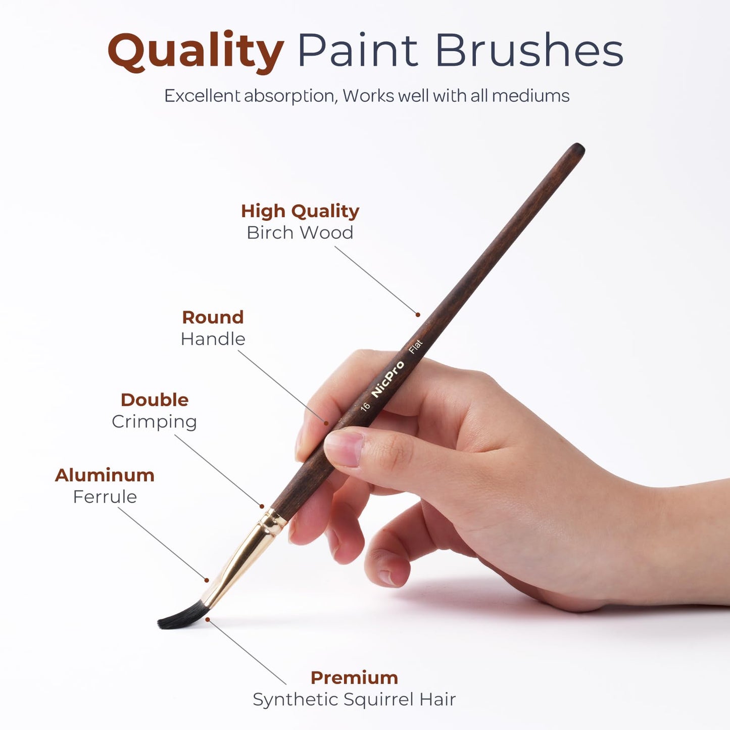 Nicpro Professional Watercolor Brushes Set Synthetic Squirrel Hair, 10 PCS