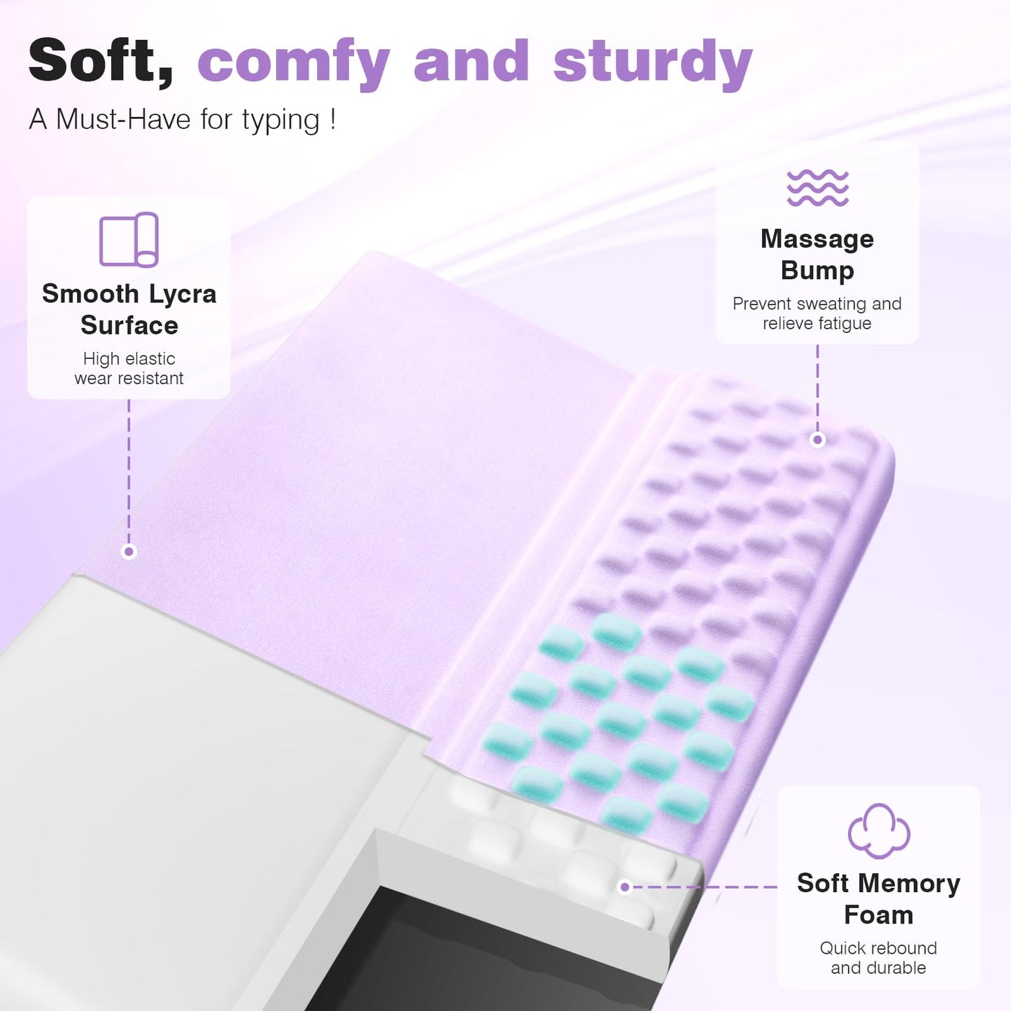 Ospelelf Keyboard Wrist Rest Pad, Comfy Ergonomic Keyboard Stand Riser Holder, Computer Wrist