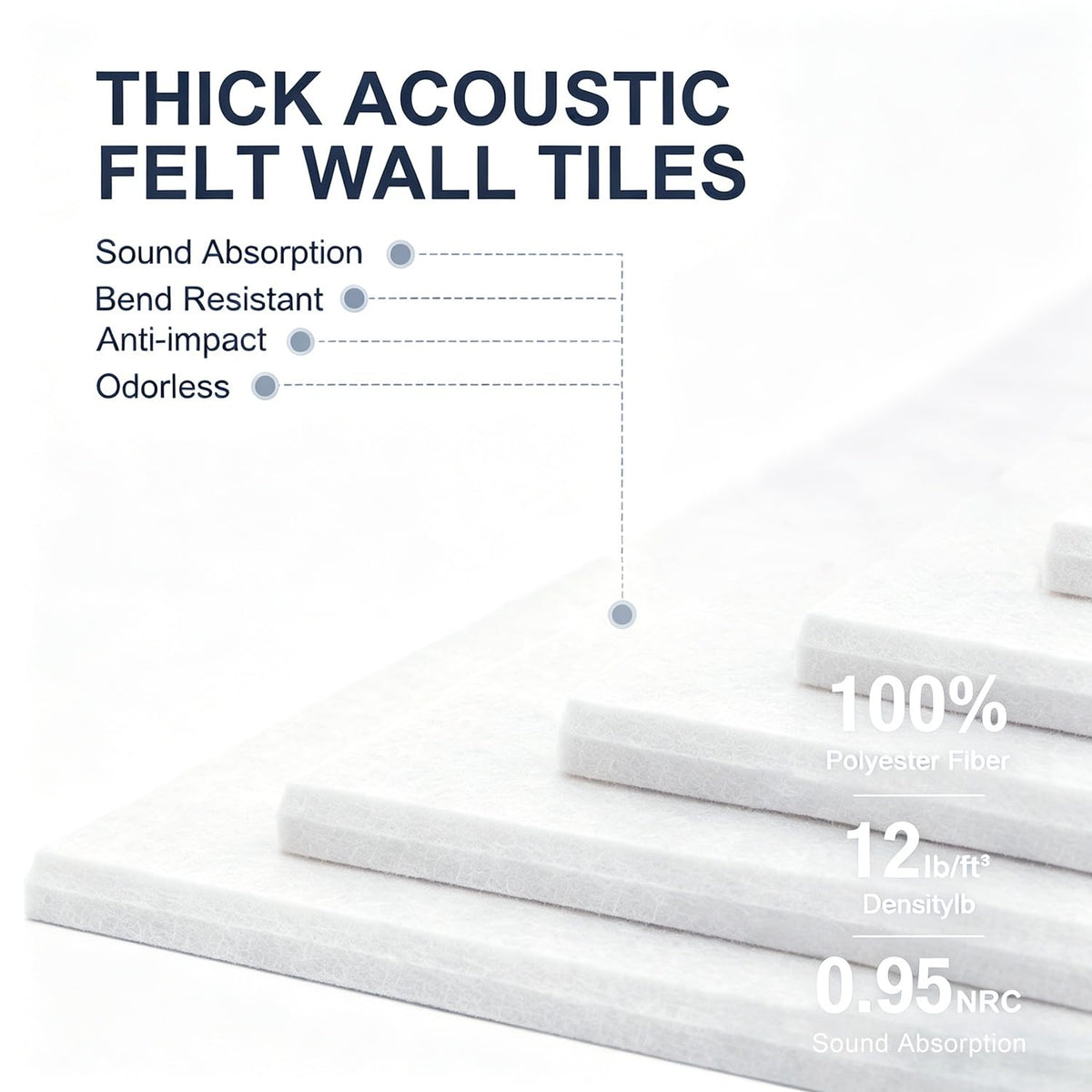 G Gamit Felt Wall Tiles Bulletin Board Large Cork Board Alternative 12 Pack 11.81”x11.81”x0.47”