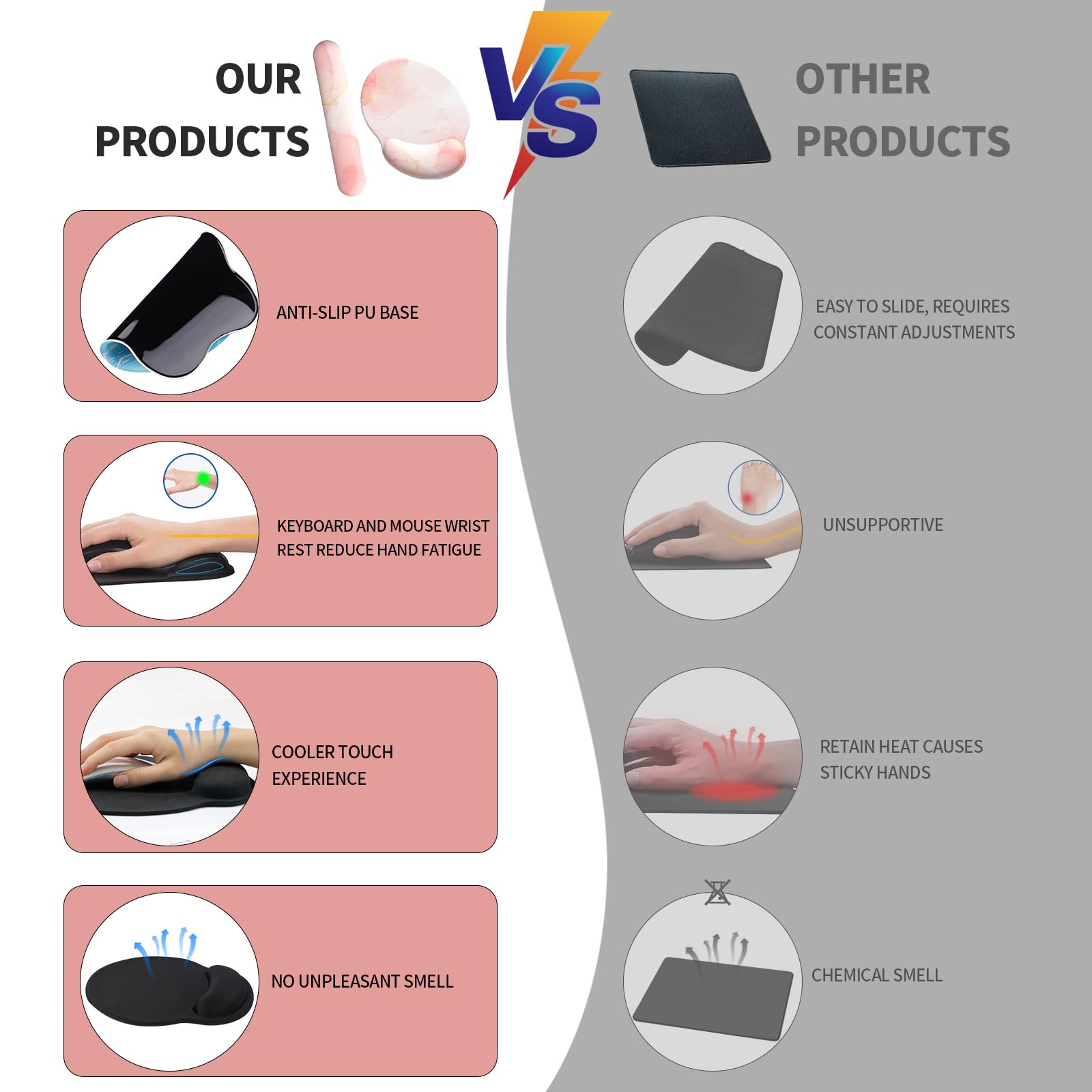 eulps Mouse Pad Wrist Support, Ergonomic Memory Foam Keyboard Wrist Pad & Gel Wrist Rest Set for
