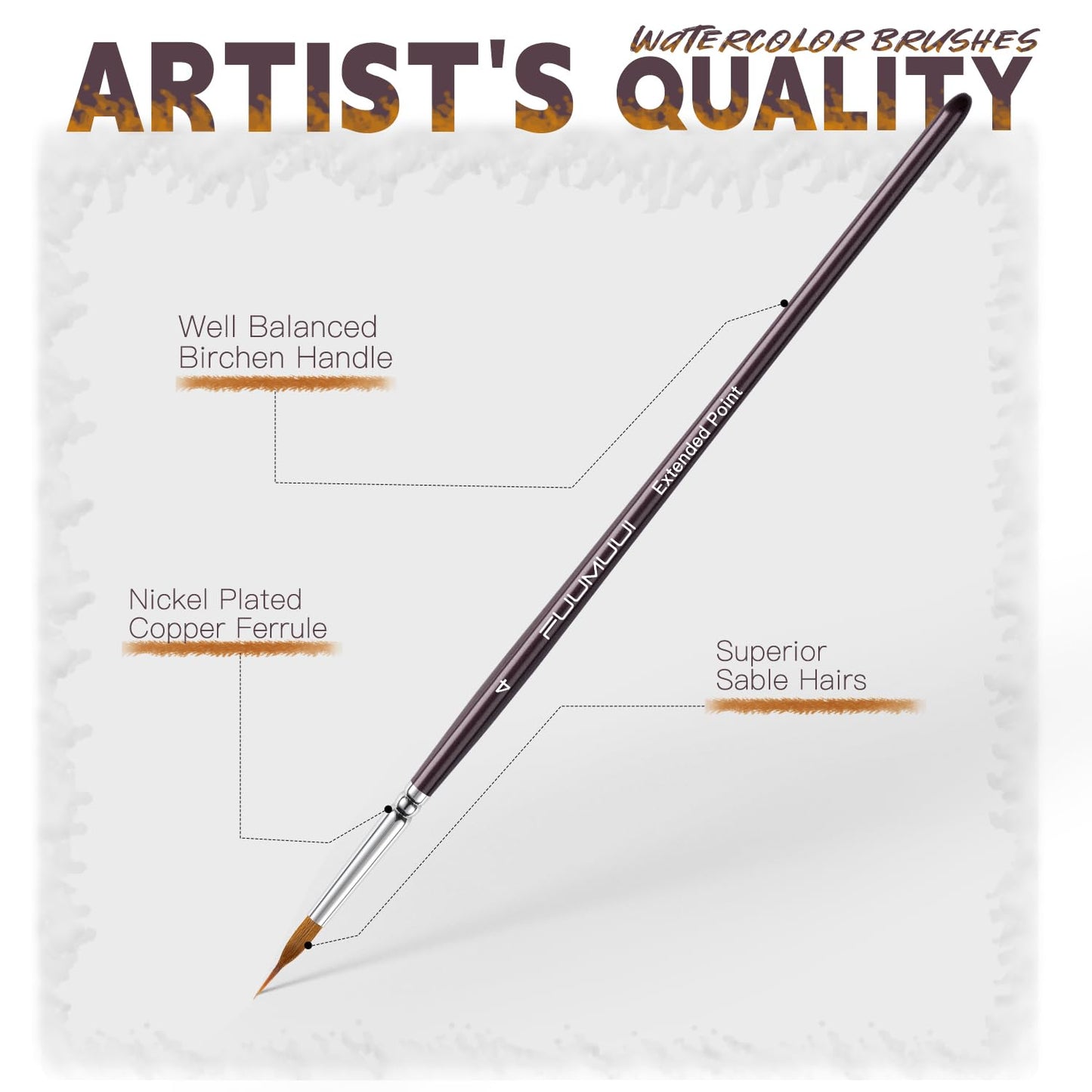 Fuumuui Sable Watercolor Brushes, Professional 10Pcs Sable Paint Brush Set Variety Shapes with