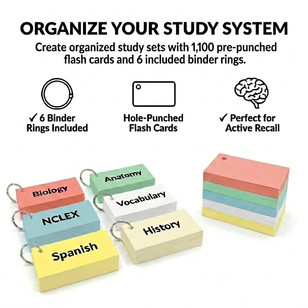 Blank Flash Cards with Rings & Box 1100 White + Pastel 2x3.5 USA Made