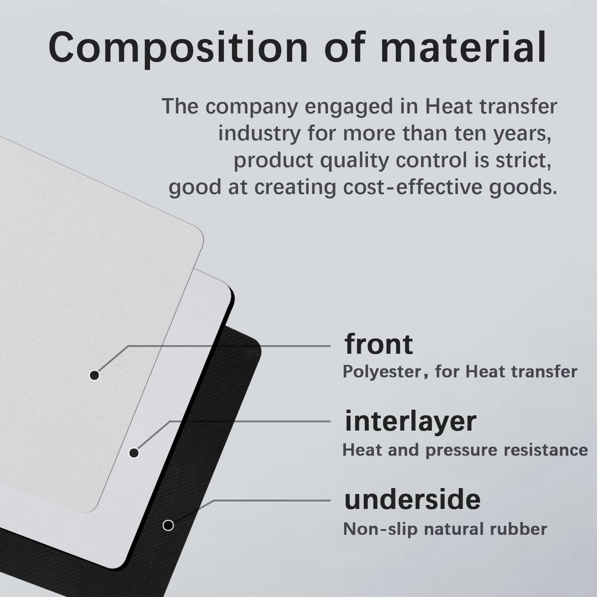 40 PCS Blank White Mouse Pad Bulk for Transfer Heat Press Printing Crafts Non Slip Bottom, Computer