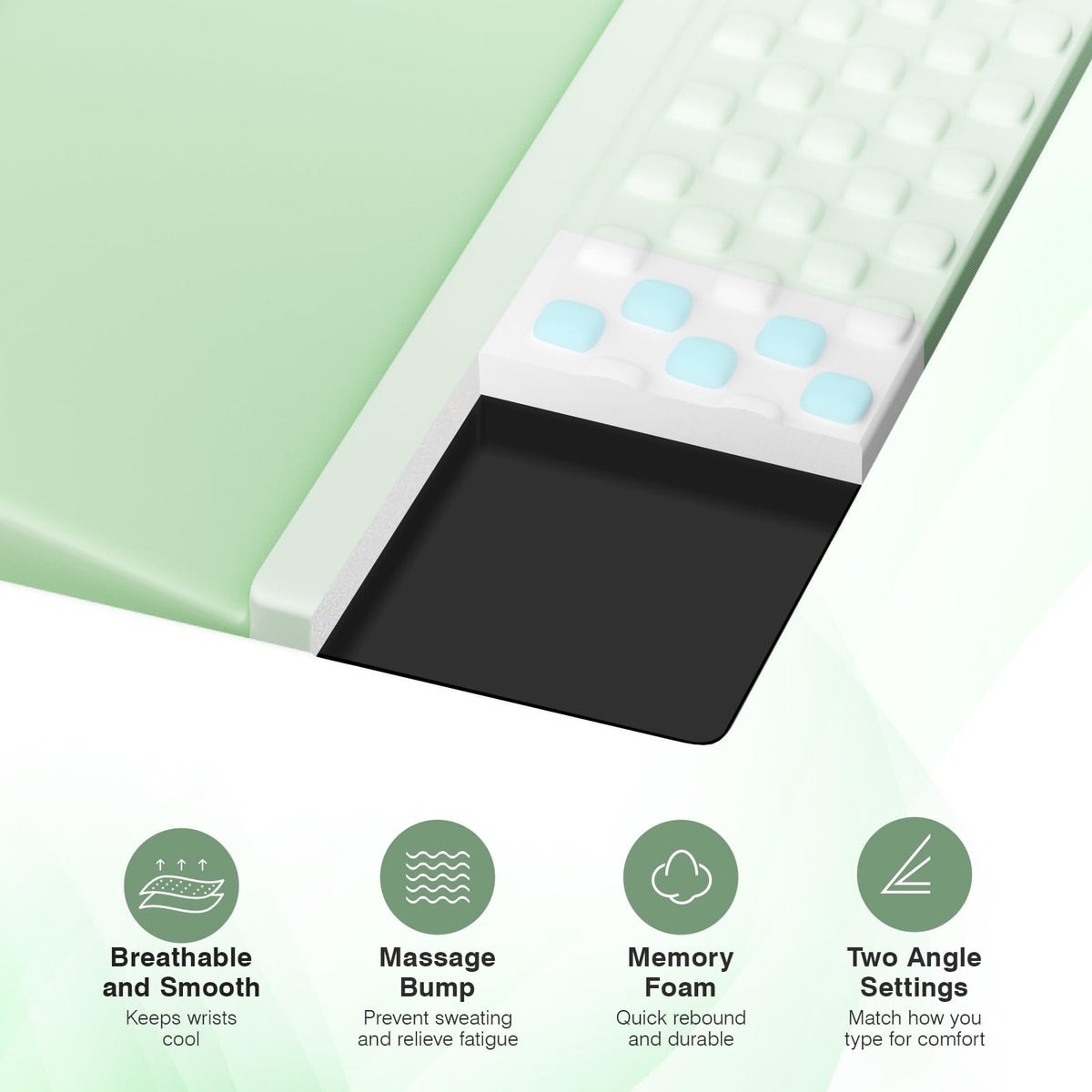 Ospelelf Ergonomic Mouse Pad and Keyboard Stand Wrist Rest Set, Memory Foam Comfort, Pain Relief