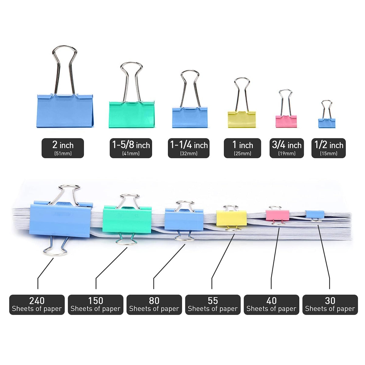 Small Binder Clips, 80 Pack, 3/4 Inch, 0.75 Inch, Standard 19mm, Colored, Capacity 0.23 Inch, Metal