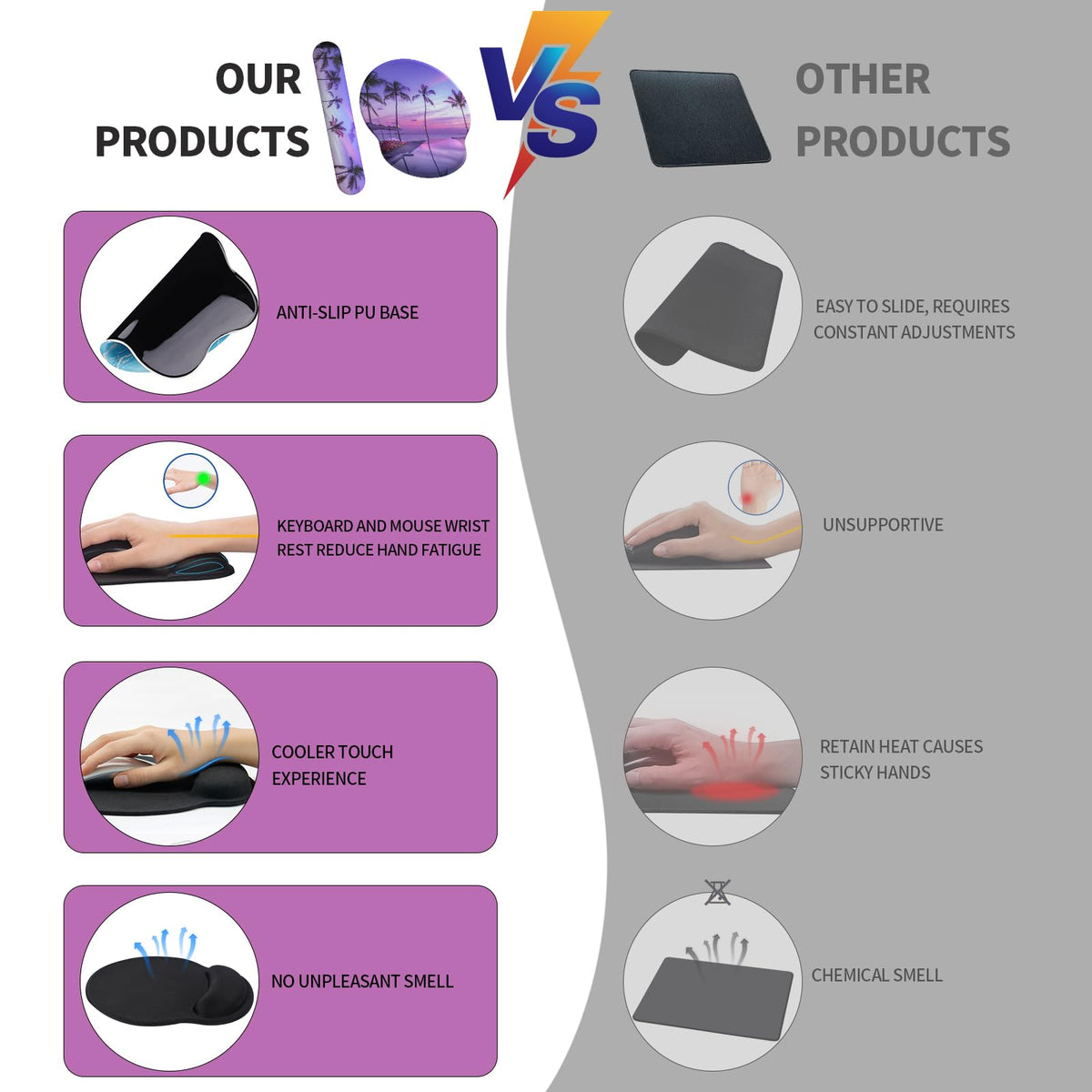 eulps Mouse Pad Wrist Support, Ergonomic Memory Foam Keyboard Wrist Pad & Gel Wrist Rest Set for