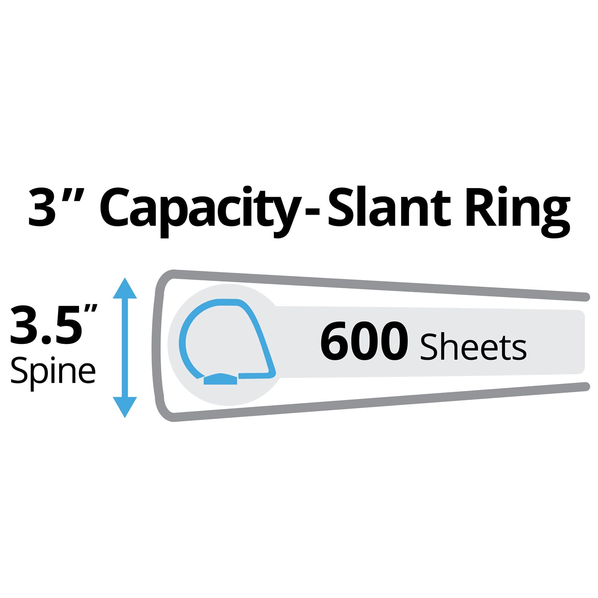 Avery 3 Ring Binder 3 Inch Slant Rings Durable View, White Binder for Home, Office, or School Use