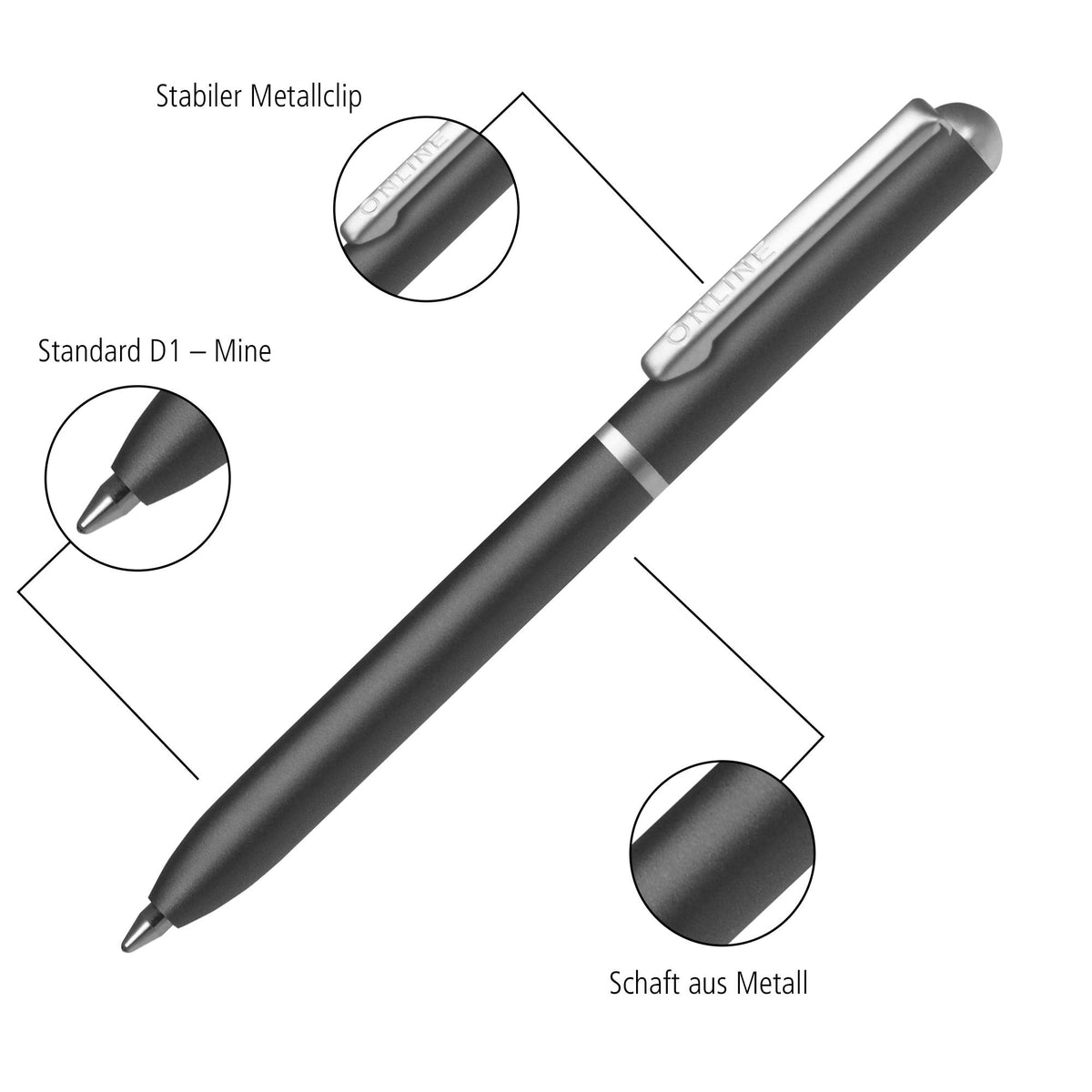 Online Mini Portemonnaie Turquoise, refillable, D1 standard refill M writing colour black, with