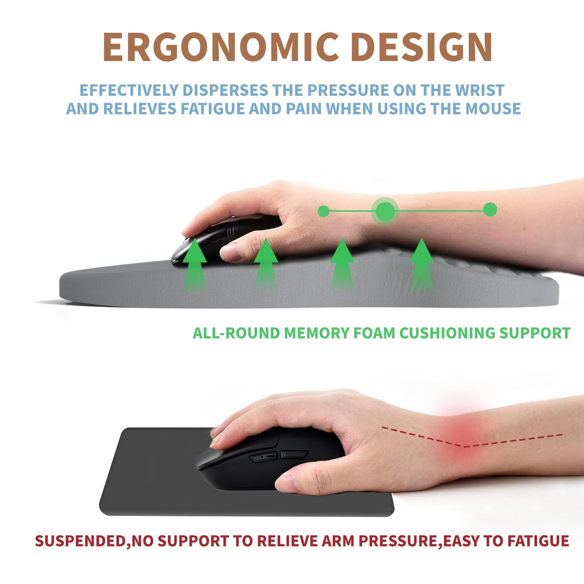 PYEDCA Ergonomic Mouse Pad Wrist Support with Foam Massage Design, Pain Relief Mousepad with Wrist