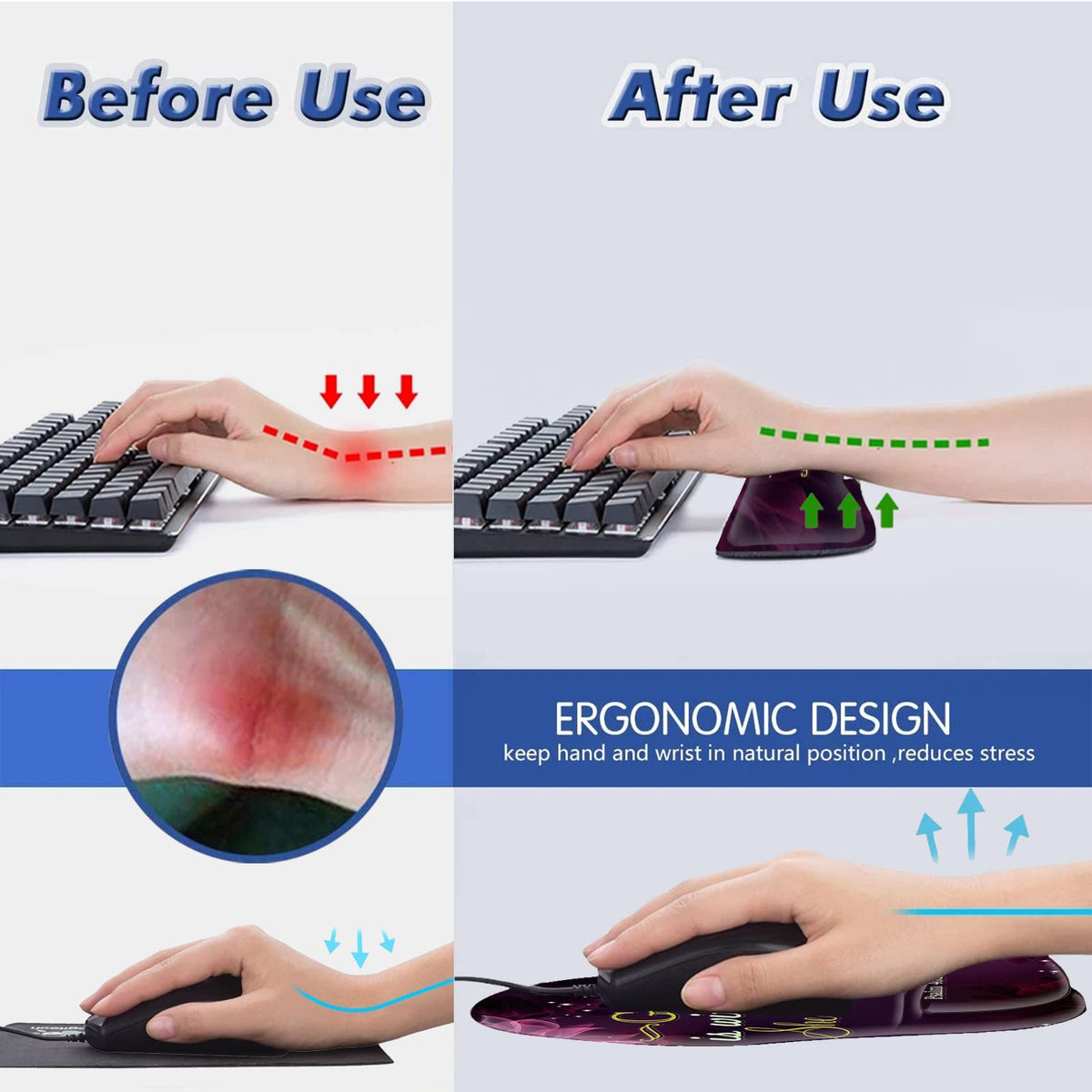 CUISHAN Ergonomic Gel Mouse Wrist Rest Pad and Keyboard Pad Set,Anti-Slip PU Bottom Easy Typing and