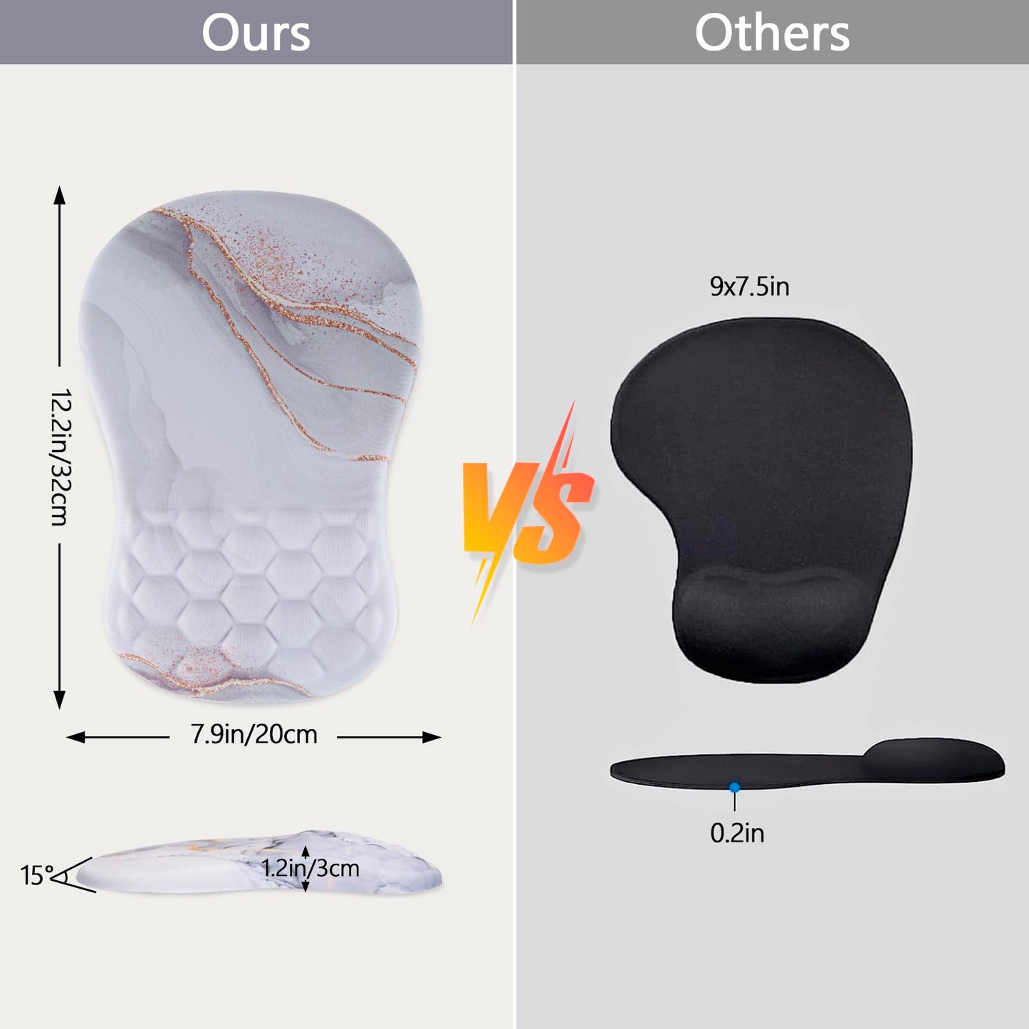 Laokiiy Ergonomic Mouse Pad Wrist Rest, 15° Memory Foam, Non-Slip PU Base