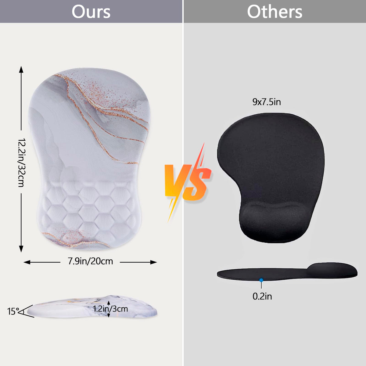 Laokiiy Ergonomic Mouse Pad Wrist Rest, 15° Memory Foam, Non-Slip PU Base