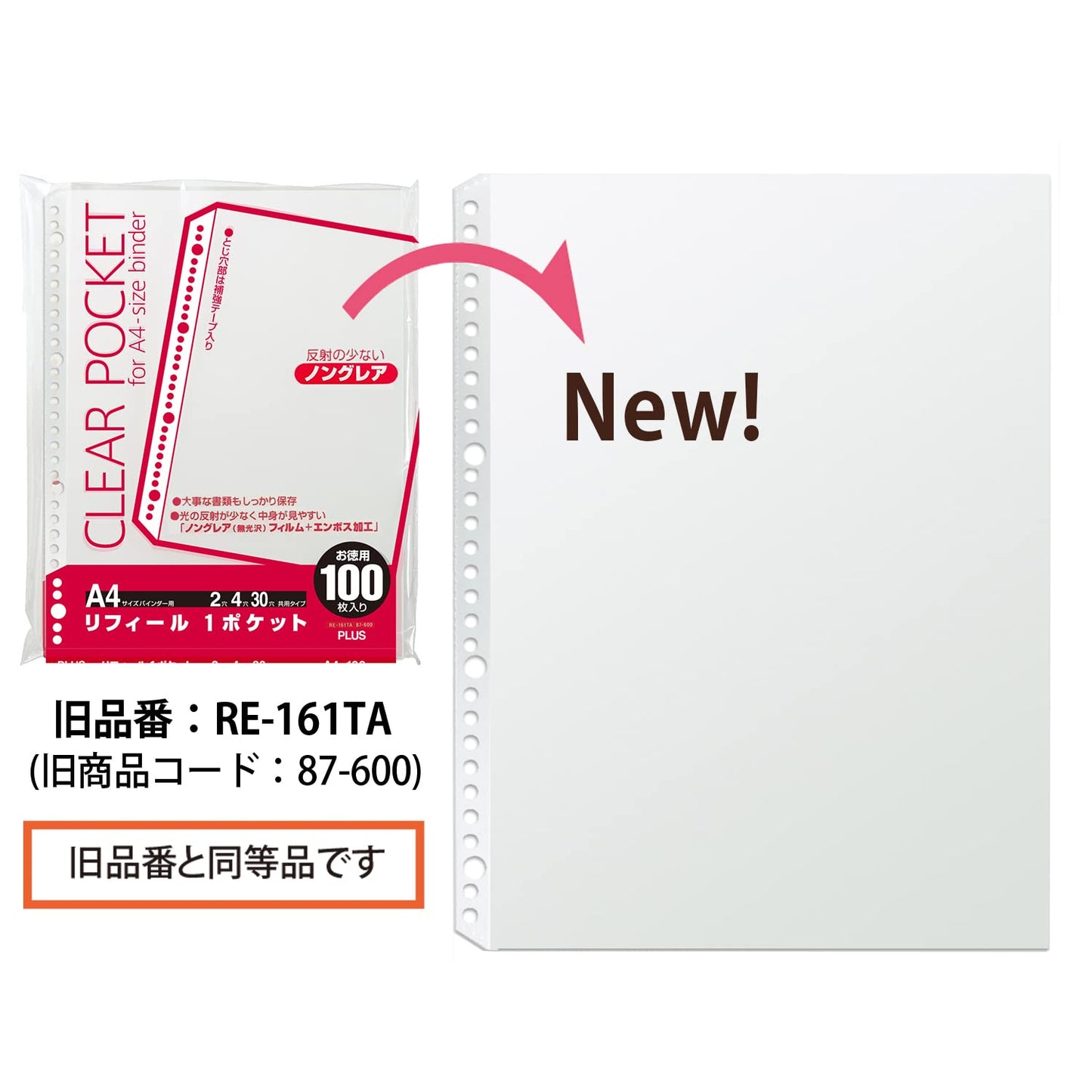 PLUS() A4 Binder Refills, 1 Pocket, 100 Pieces, Reinforced Holes, White, Transparent