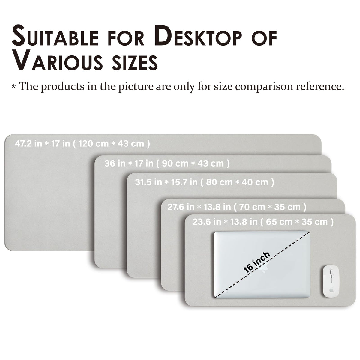 Large Desk Mat - 47.2"x 17" Non-Slip PU Desk Pad for Office and Home - Ideal for Large Mouse Pad