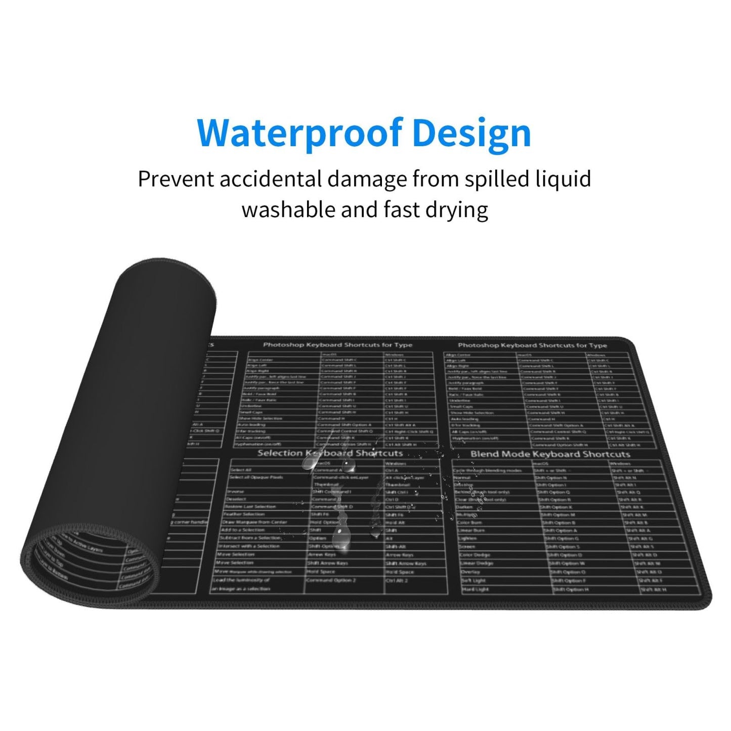 Sigouyinei Extra Large Desk Pad 31.5x12in Office Gaming Non-Slip Mouse Pad