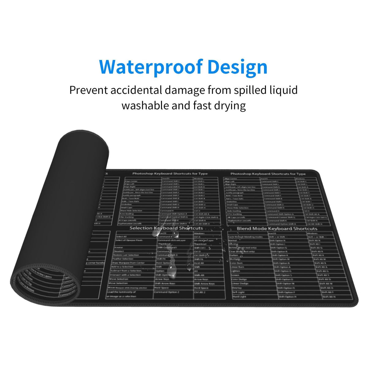 Sigouyinei Extra Large Desk Pad 31.5x12in Office Gaming Non-Slip Mouse Pad