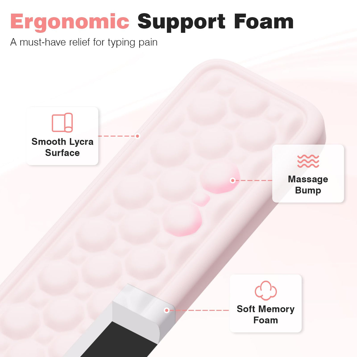 Ospelelf Ergonomic Mouse Pad and Keyboard Wrist Rest, Typing Wrist Pad with Support, Desk Mousepad