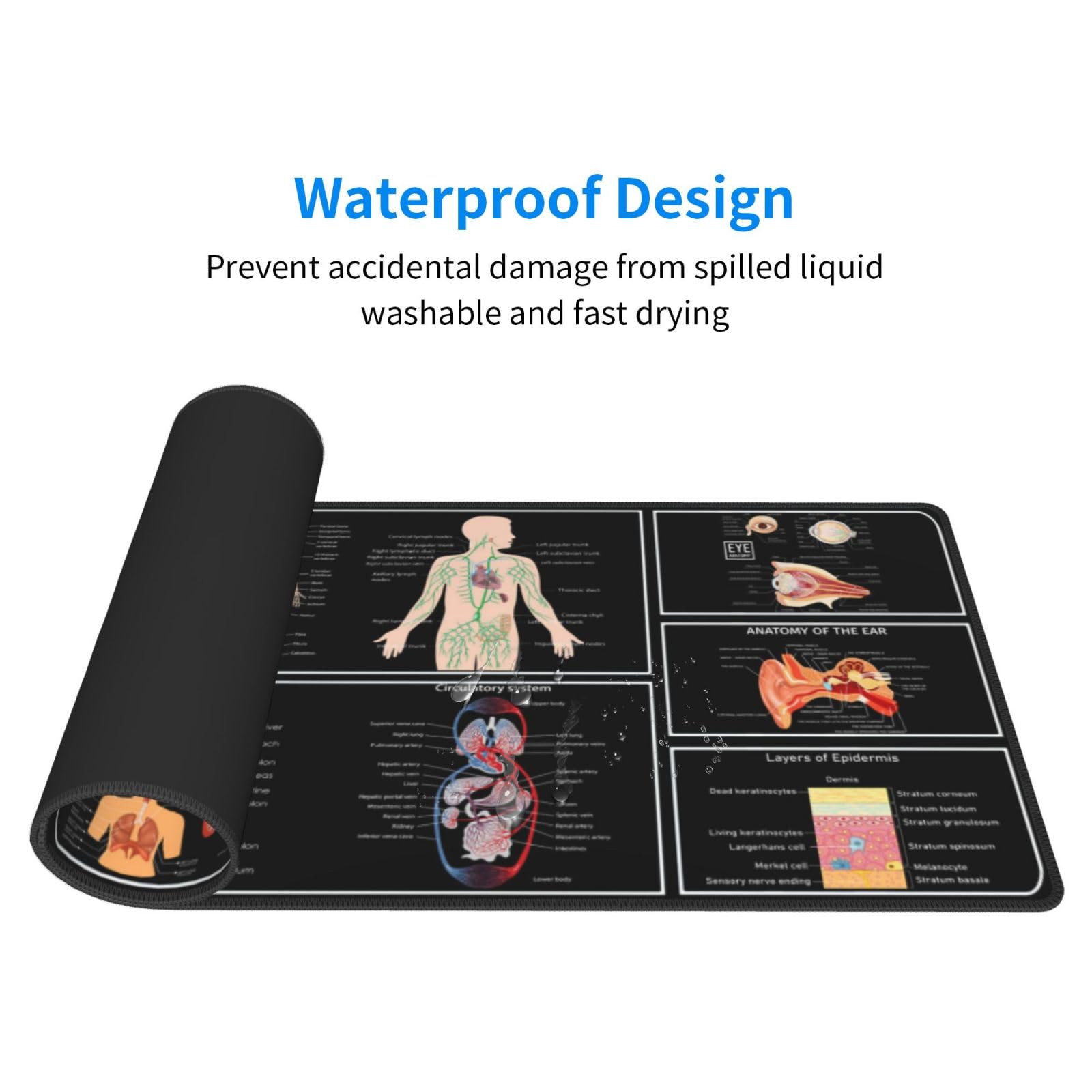 Sigouyinei Extra Large Desk Pad 31.5x12in Office Gaming Non-Slip Mouse Pad