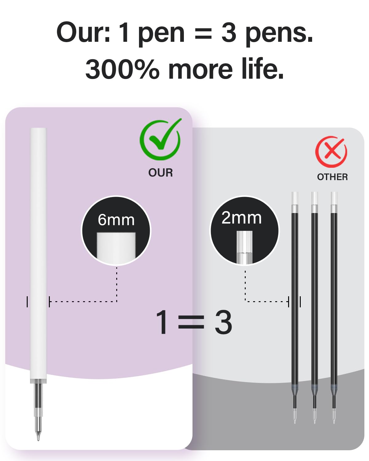 inkipen 16 Pcs Gel Pens, Black Ink with Fidget Clip, Fine Point(0.5mm)