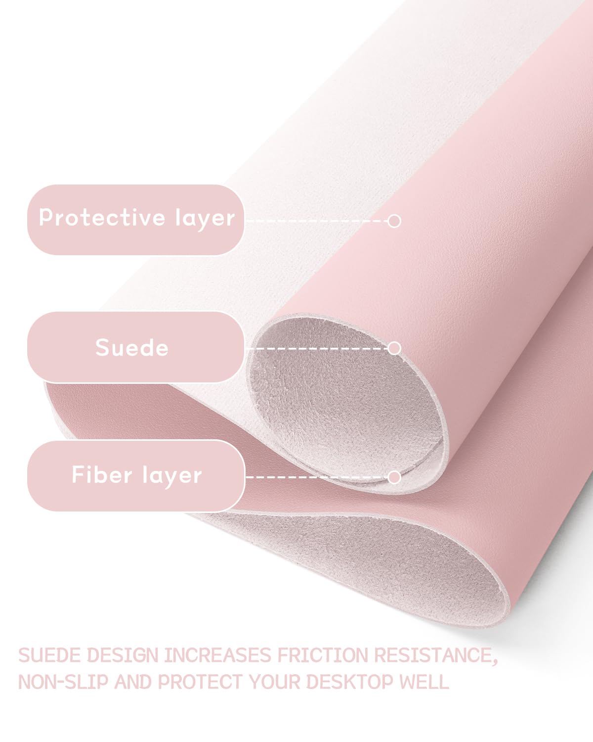 Writing Desk Pad Protector, YSAGi Anti-Slip Thin Mousepad for Computers,Office Desk Accessories